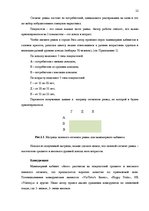 Бизнес план 'Разработка бизнес плана для предприятия "Arco"', 12.