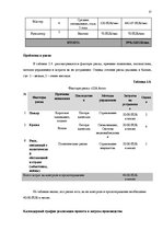 Бизнес план 'Разработка бизнес плана для предприятия "Arco"', 17.