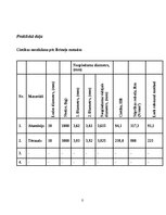 Конспект 'Inženiermateriālu struktūra un īpašības', 5.