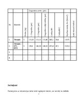 Конспект 'Inženiermateriālu struktūra un īpašības', 7.