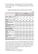 Реферат 'Nabadzības problēma Latvijā un valsts sociālā politika', 14.