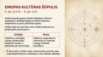Презентация 'Antikvitāte', 2.