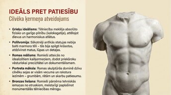 Презентация 'Antikvitāte', 5.