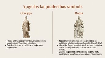Презентация 'Antikvitāte', 9.
