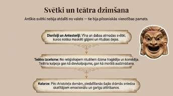 Презентация 'Antikvitāte', 11.