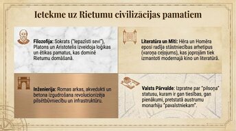 Презентация 'Antikvitāte', 17.