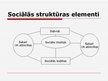Презентация 'Sociālā struktūra un mijiedarbība', 2.