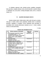 Отчёт по практике 'Restorāna X prakses atskaite', 18.