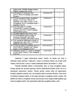 Отчёт по практике 'Restorāna X prakses atskaite', 21.