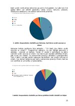 Реферат 'Saskarsmes prasmju attīstība bērniem 5-6 gadu vecumā', 20.