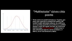 Презентация '"Multikebabs" unikāla pārdošanas piedāvājuma izstrāde', 3.