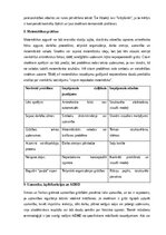 Конспект 'Korinnas Smitas un Lizas Strikas grāmata “Mācīšanās traucējumi: no A līdz Z” - a', 7.