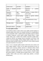 Конспект 'Korinnas Smitas un Lizas Strikas grāmata “Mācīšanās traucējumi: no A līdz Z” - a', 16.