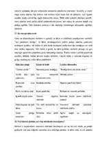 Конспект 'Korinnas Smitas un Lizas Strikas grāmata “Mācīšanās traucējumi: no A līdz Z” - a', 19.