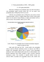 Реферат 'Valsts pamatbudžeta ieņēmumu un izdevumu analīze 2018.- 2023. gads', 6.