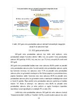 Реферат 'Valsts pamatbudžeta ieņēmumu un izdevumu analīze 2018.- 2023. gads', 10.