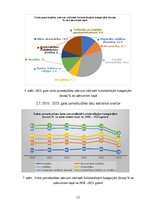 Реферат 'Valsts pamatbudžeta ieņēmumu un izdevumu analīze 2018.- 2023. gads', 12.