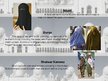 Презентация 'Islamic Clothing', 6.