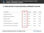 Реферат 'Corporate Taxes', 27.