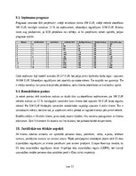 Бизнес план 'AI klientu atbalsta asistenta ieviešana Latvijas e-veikalā', 12.