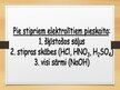 Презентация 'Elektrolitiskā disociācija', 15.