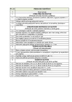 Образец документа 'Darbu apraksti, kvalitātes kontroles shēmas', 6.