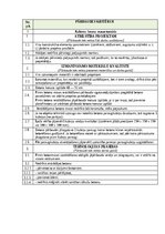 Образец документа 'Darbu apraksti, kvalitātes kontroles shēmas', 7.