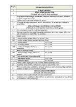 Образец документа 'Darbu apraksti, kvalitātes kontroles shēmas', 9.