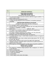 Образец документа 'Darbu apraksti, kvalitātes kontroles shēmas', 15.