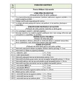 Образец документа 'Darbu apraksti, kvalitātes kontroles shēmas', 17.