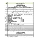 Образец документа 'Darbu apraksti, kvalitātes kontroles shēmas', 18.