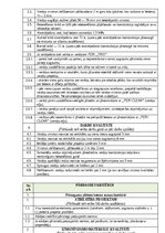 Образец документа 'Darbu apraksti, kvalitātes kontroles shēmas', 19.