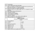 Образец документа 'Darbu apraksti, kvalitātes kontroles shēmas', 21.