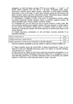 Образец документа 'Darbu apraksti, kvalitātes kontroles shēmas', 40.