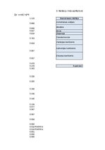 Конспект '1. Praktiskais darbs Statistikā - izglītojamo un absolventu skaits valsts un paš', 17.