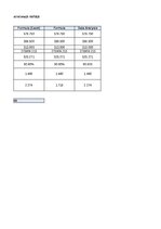 Конспект '1. Praktiskais darbs Statistikā - izglītojamo un absolventu skaits valsts un paš', 19.