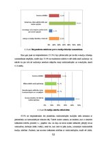 Дипломная 'E-izglītības iespēju analīze un to salīdzinājums Latvijā un ārzemēs', 52.