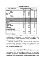 Реферат 'Laukaugu audzēšanas plāns zemnieku saimniecībā "Purmalieši"', 9.