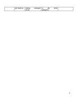 Отчёт по практике 'Kvalifikācijas prakse pirmsskolā 3. posms', 9.