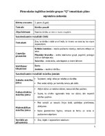 Отчёт по практике 'KVALIFIKĀCIJAS PRAKSE PIRMSSKOLĀ 3.posms', 5.