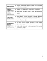 Отчёт по практике 'KVALIFIKĀCIJAS PRAKSE PIRMSSKOLĀ 3.posms', 6.