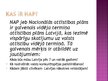 Реферат 'Latvijas ekonomikai trūkst prioritāšu', 22.