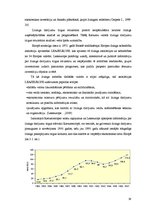 Дипломная 'Līzinga tirgus dinamikas analīze un attīstības tendences Latvijā (2004.-2009.)', 38.
