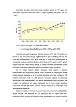 Дипломная 'Līzinga tirgus dinamikas analīze un attīstības tendences Latvijā (2004.-2009.)', 40.