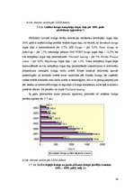 Дипломная 'Līzinga tirgus dinamikas analīze un attīstības tendences Latvijā (2004.-2009.)', 54.