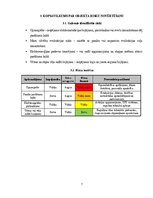 Образец документа 'Civilās aizsardzības plāna fragments', 7.