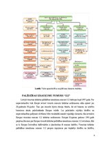 Реферат 'Valsts ugunsdzēsības un glābšanas dienests', 5.