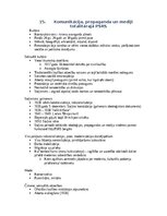 Конспект 'Komunikācijas vēstures konspekts priekš eksāmena', 14.