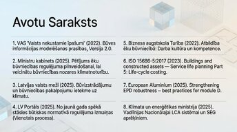 Презентация 'Būvprojekta analīze un atbilstība LBN', 12.
