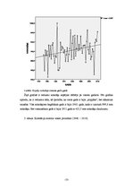 Реферат 'Klimatisko rādītāju izvērtējums Zosēnos', 10.